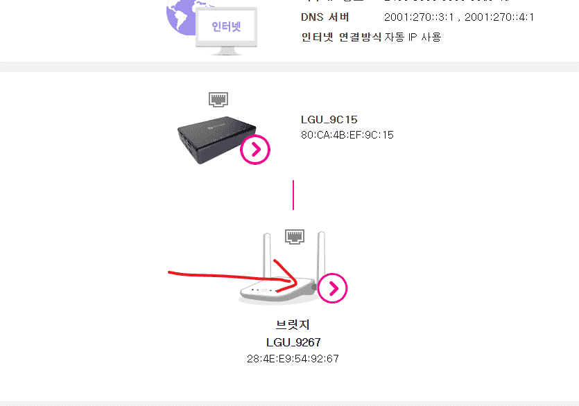 LG 유플러스 인터넷 비밀번호와 와이파이 비밀번호 변경 방법 안내 | 인터넷 설정, 보안 팁” 1