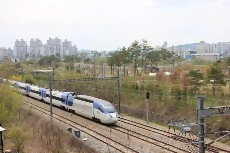 KTX 예매, 할인 상품별 예매 가능 시간