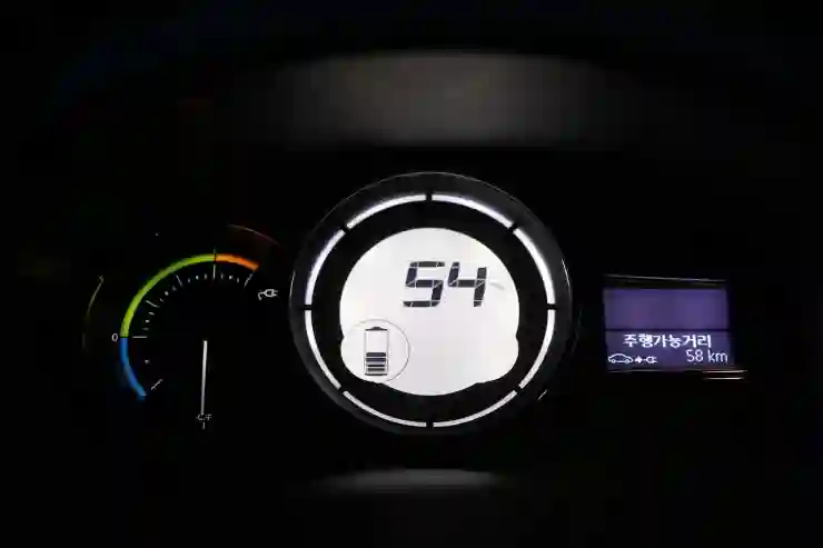 전기차 보조금, 2025년 최대 금액은 얼마?